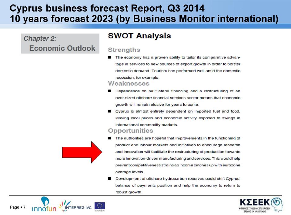 forecast 2023 (by Business