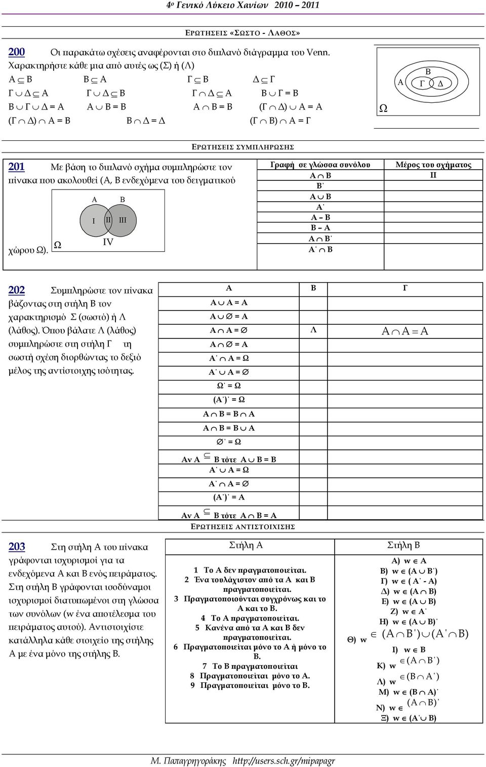 δειγματικού χώρου Ω) Ω A I II IV B III Γραφή σε γλώσσα συνόλου Α Β Β Α Β Α Α Β Β Α Α Β Α Β Μέρος του σχήματος ΙΙ 0 Συμπληρώστε τον πίνακα βάζοντας στη στήλη Β τον χαρακτηρισμό Σ (σωστό) ή Λ (λάθος)