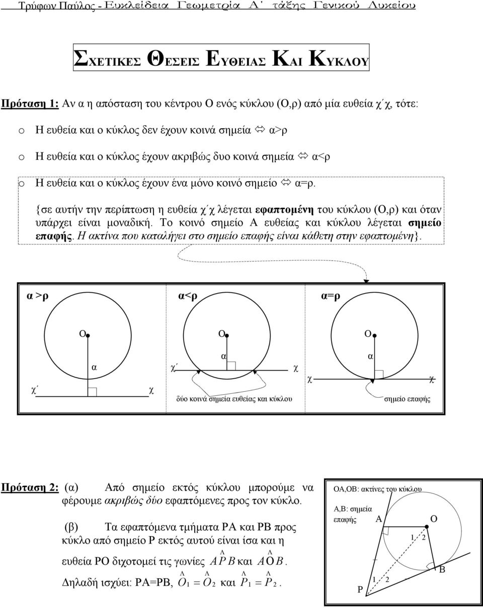 {σε αυτήν την περίπτωση η ευθεία χ χ λέγεται εφαπτοµένη του κύκλου (,ρ) και όταν υπάρχει είναι µοναδική. Το κοινό σηµείο ευθείας και κύκλου λέγεται σηµείο επαφής.