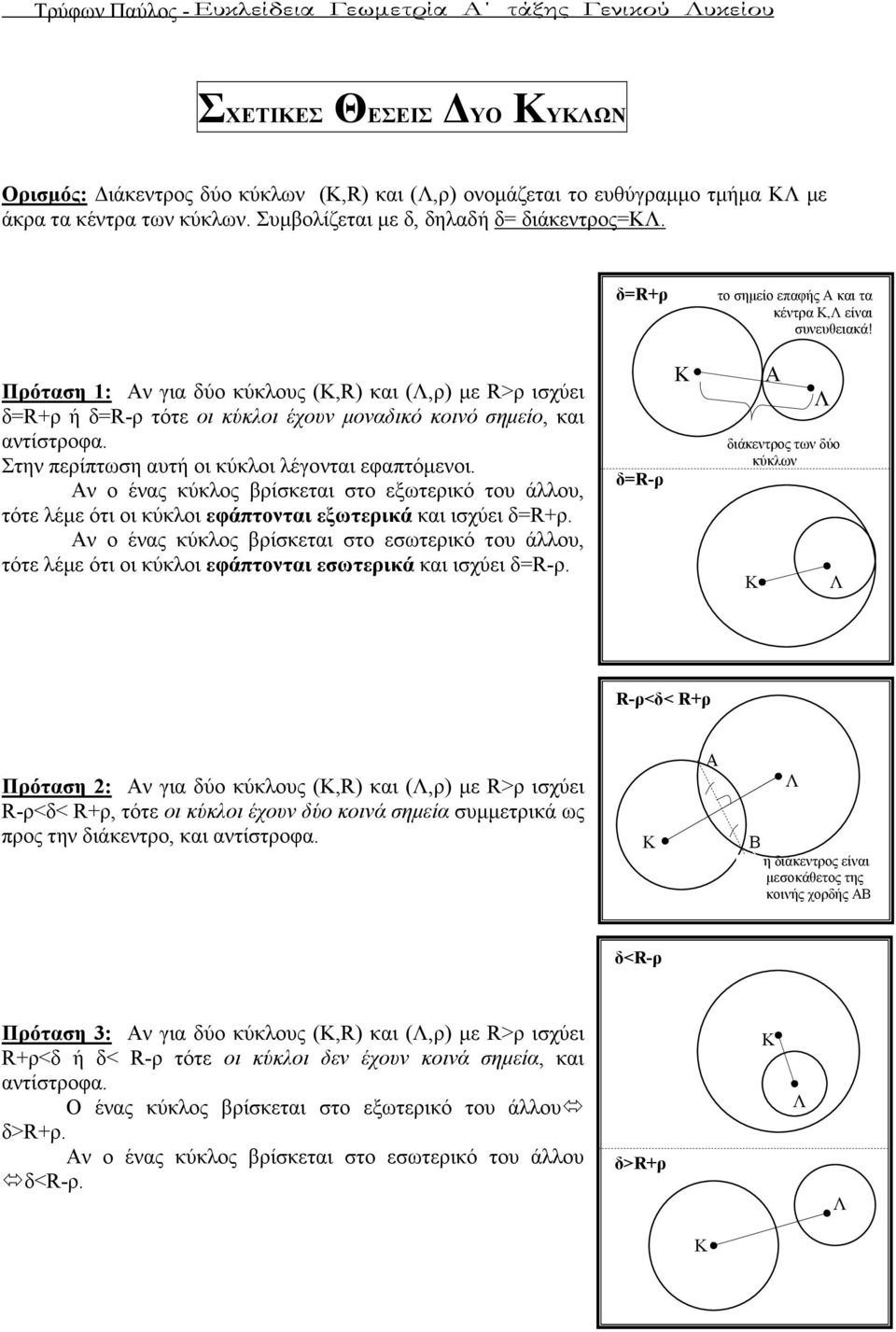 Πρόταση 1: ν για δύο κύκλους (Κ,R) και (,ρ) µε R>ρ ισχύει δ=r+ρ ή δ=r-ρ τότε οι κύκλοι έχουν µοναδικό κοινό σηµείο, και αντίστροφα. Στην περίπτωση αυτή οι κύκλοι λέγονται εφαπτόµενοι.