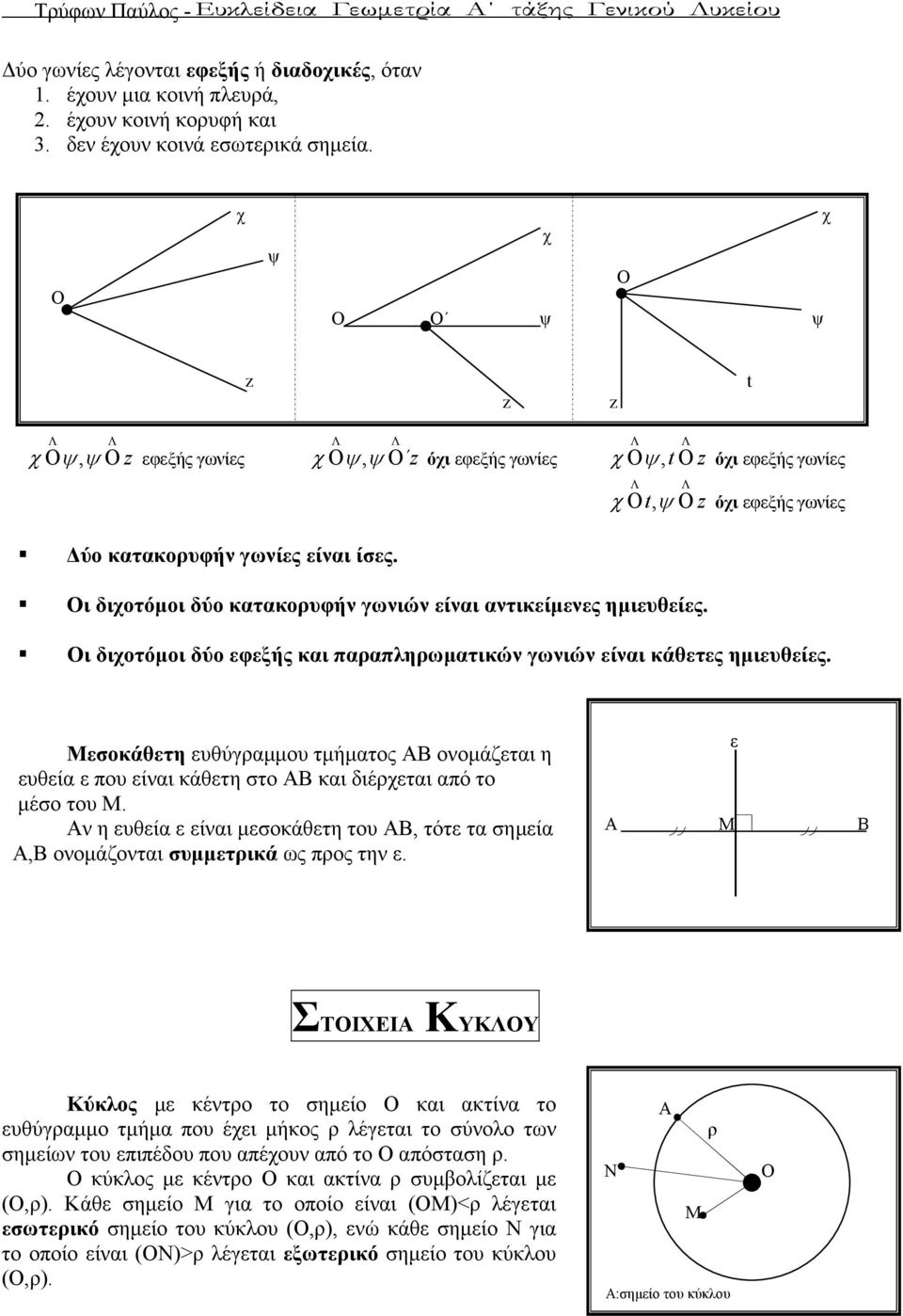 ι διχοτόµοι δύο κατακορυφήν γωνιών είναι αντικείµενες ηµιευθείες. ι διχοτόµοι δύο εφεξής και παραπληρωµατικών γωνιών είναι κάθετες ηµιευθείες.