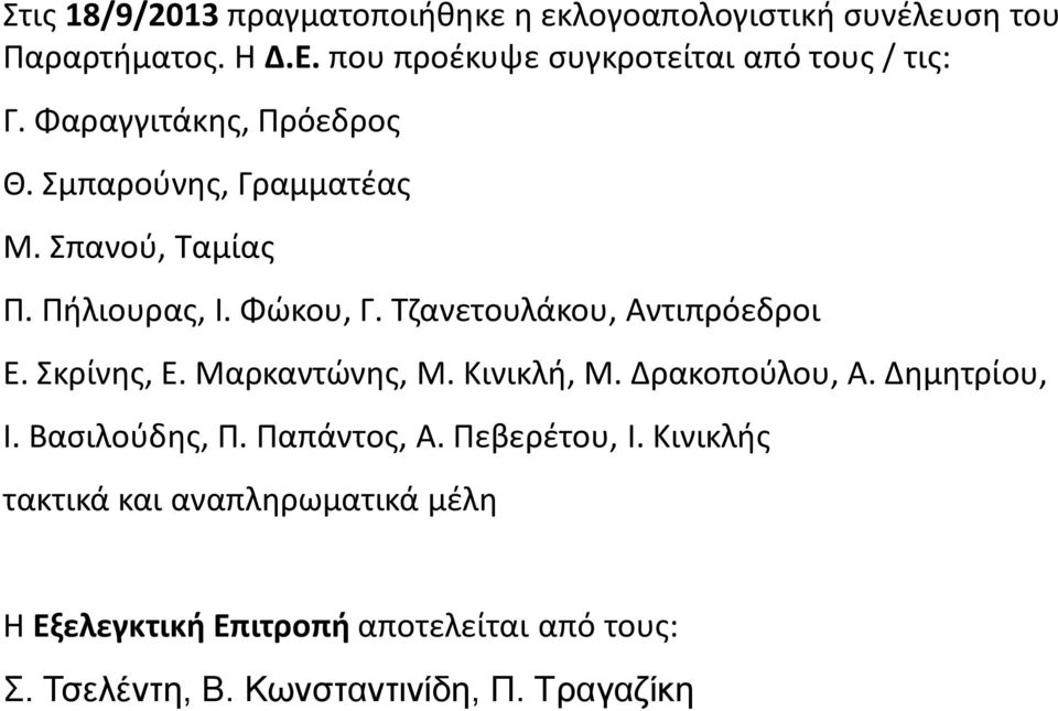 Πήλιουρας, Ι. Φώκου, Γ. Τζανετουλάκου, Αντιπρόεδροι Ε. Σκρίνης, Ε. Μαρκαντώνης, Μ. Κινικλή, Μ. Δρακοπούλου, Α. Δημητρίου, Ι.