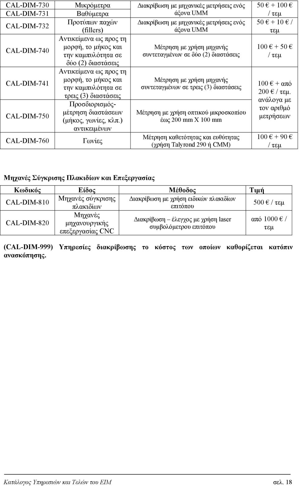 ) αντικειμένων Γωνίες Διακρίβωση με μηχανικές μετρήσεις ενός άξονα UMM Διακρίβωση με μηχανικές μετρήσεις ενός άξονα UMM Μέτρηση με χρήση μηχανής συντεταγμένων σε δύο (2) διαστάσεις Μέτρηση με χρήση