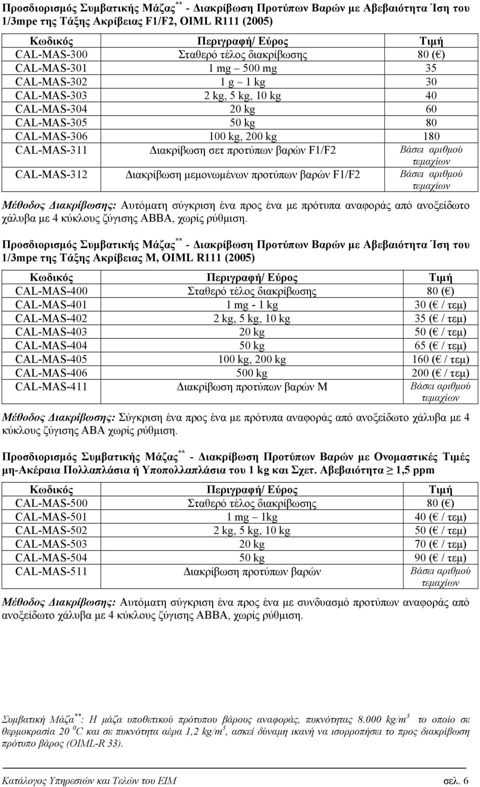 F1/F2 Βάσει αριθμού τεμαχίων CAL-MAS-312 Διακρίβωση μεμονωμένων προτύπων βαρών F1/F2 Βάσει αριθμού τεμαχίων Μέθοδος Διακρίβωσης: Αυτόματη σύγκριση ένα προς ένα με πρότυπα αναφοράς από ανοξείδωτο