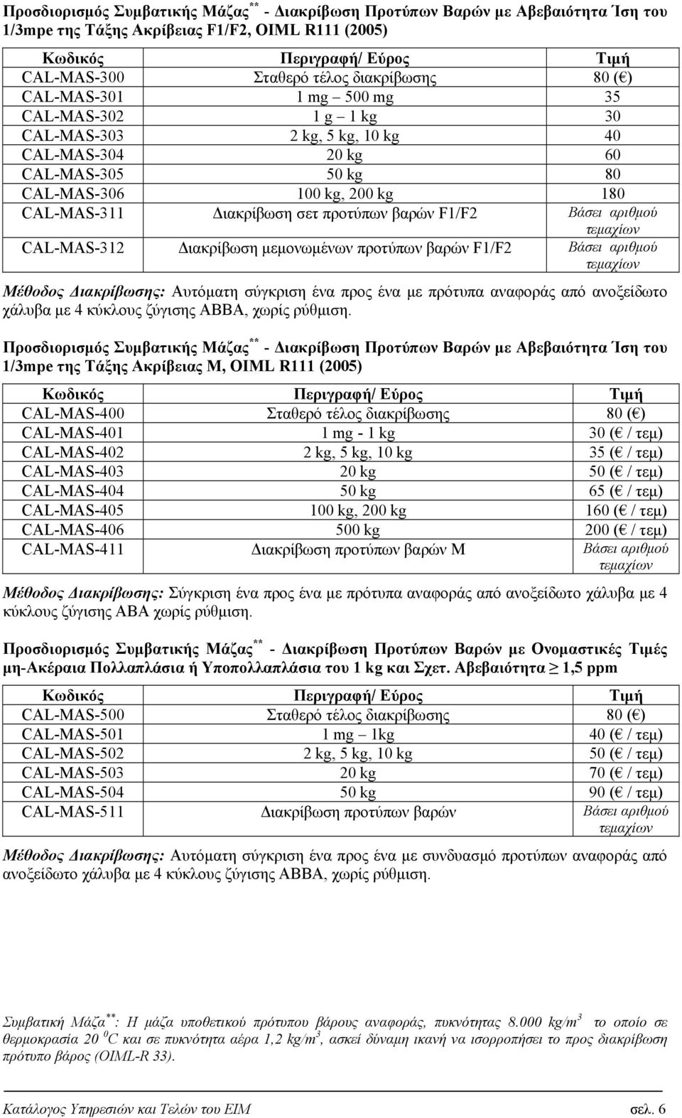 F1/F2 Βάσει αριθμού τεμαχίων CAL-MAS-312 Διακρίβωση μεμονωμένων προτύπων βαρών F1/F2 Βάσει αριθμού τεμαχίων Μέθοδος Διακρίβωσης: Αυτόματη σύγκριση ένα προς ένα με πρότυπα αναφοράς από ανοξείδωτο