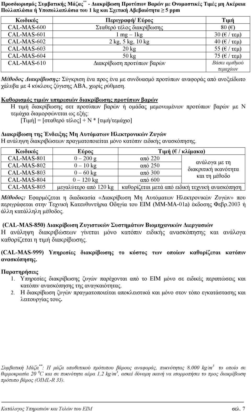 Βάσει αριθμού τεμαχίων Μέθοδος Διακρίβωσης: Σύγκριση ένα προς ένα με συνδυασμό προτύπων αναφοράς από ανοξείδωτο χάλυβα με 4 κύκλους ζύγισης ΑΒΑ, χωρίς ρύθμιση.