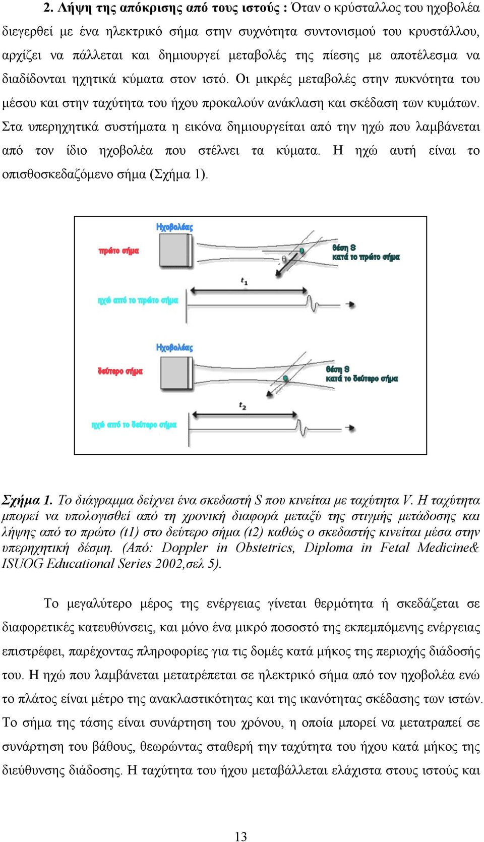 Στα υπερηχητικά συστήµατα η εικόνα δηµιουργείται από την ηχώ που λαµβάνεται από τον ίδιο ηχοβολέα που στέλνει τα κύµατα. Η ηχώ αυτή είναι το οπισθοσκεδαζόµενο σήµα (Σχήµα 1). Σχήµα 1.