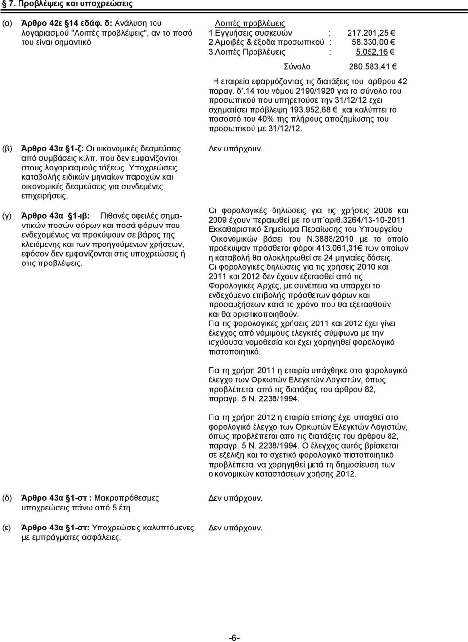 αηάμεηο ηνπ άξζξνπ 42 παξαγ. δ.14 ηνπ λφκνπ 2190/1920 γηα ην ζχλνιν ηνπ πξνζσπηθνχ πνπ ππεξεηνχζε ηελ 31/12/12 έρεη ζρεκαηίζεη πξφβιεςε 193.