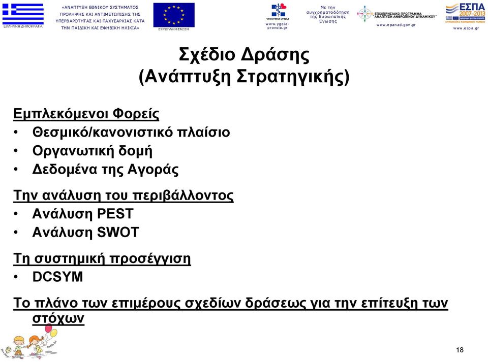 Ανάλυση SWOT Τη συστημική προσέγγιση DCSYM Σχέδιο ράσης (Ανάπτυξη