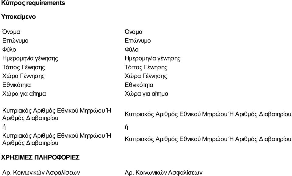 Κυπριακός Αριθμός Εθνικού Μητρώου Ή Αριθμός  Αρ. Κοινωνικών Ασφαλίσεων Αρ.