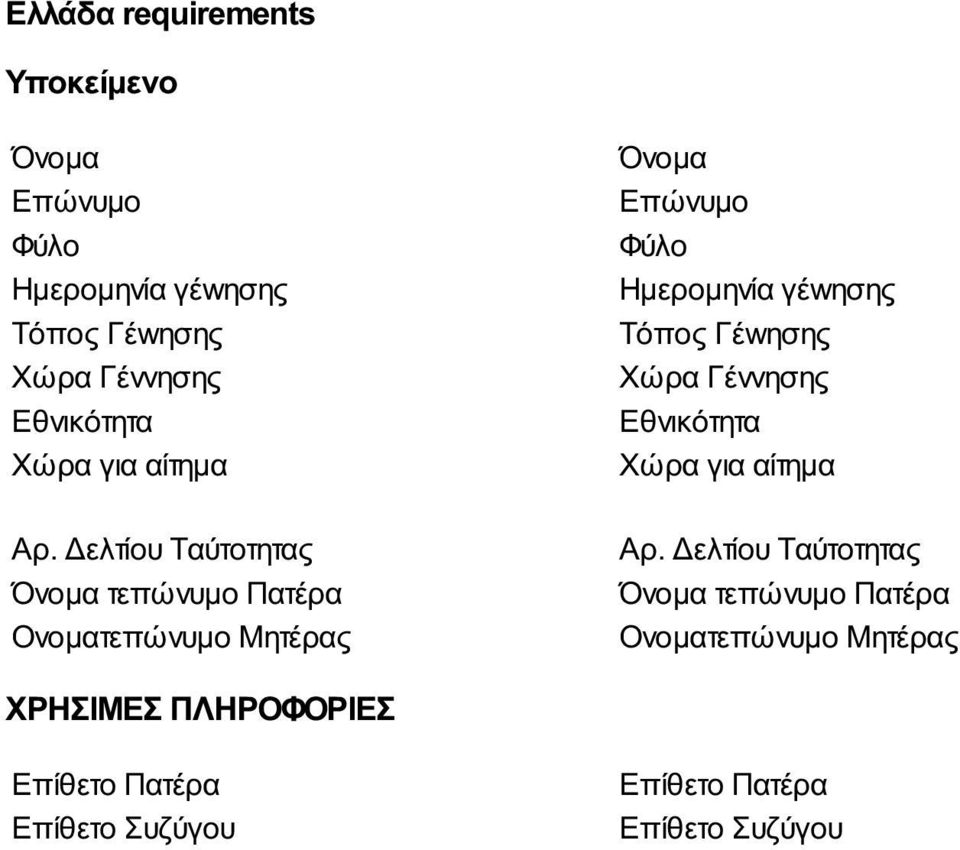Αρ.  Επίθετο Πατέρα Επίθετο Συζύγου