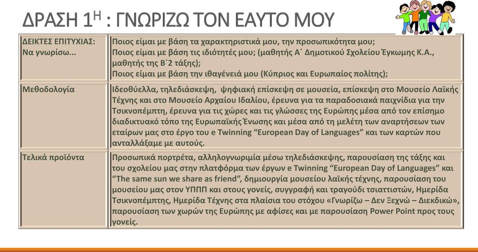 Δημοτικού Σχολείου Έγκωμης Κ.Α.