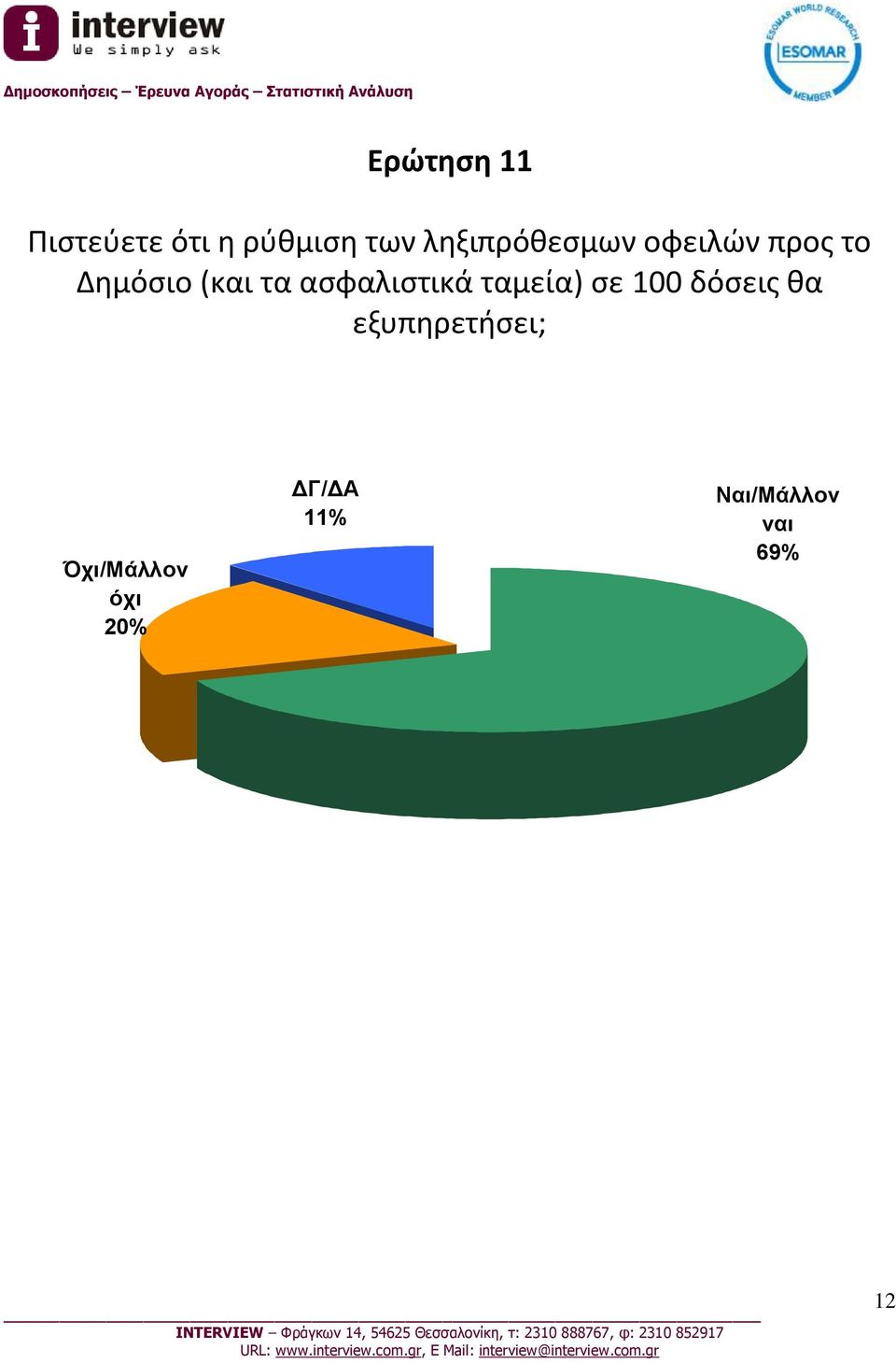 τα ασφαλιστικά ταμεία) σε 100 δόσεις θα