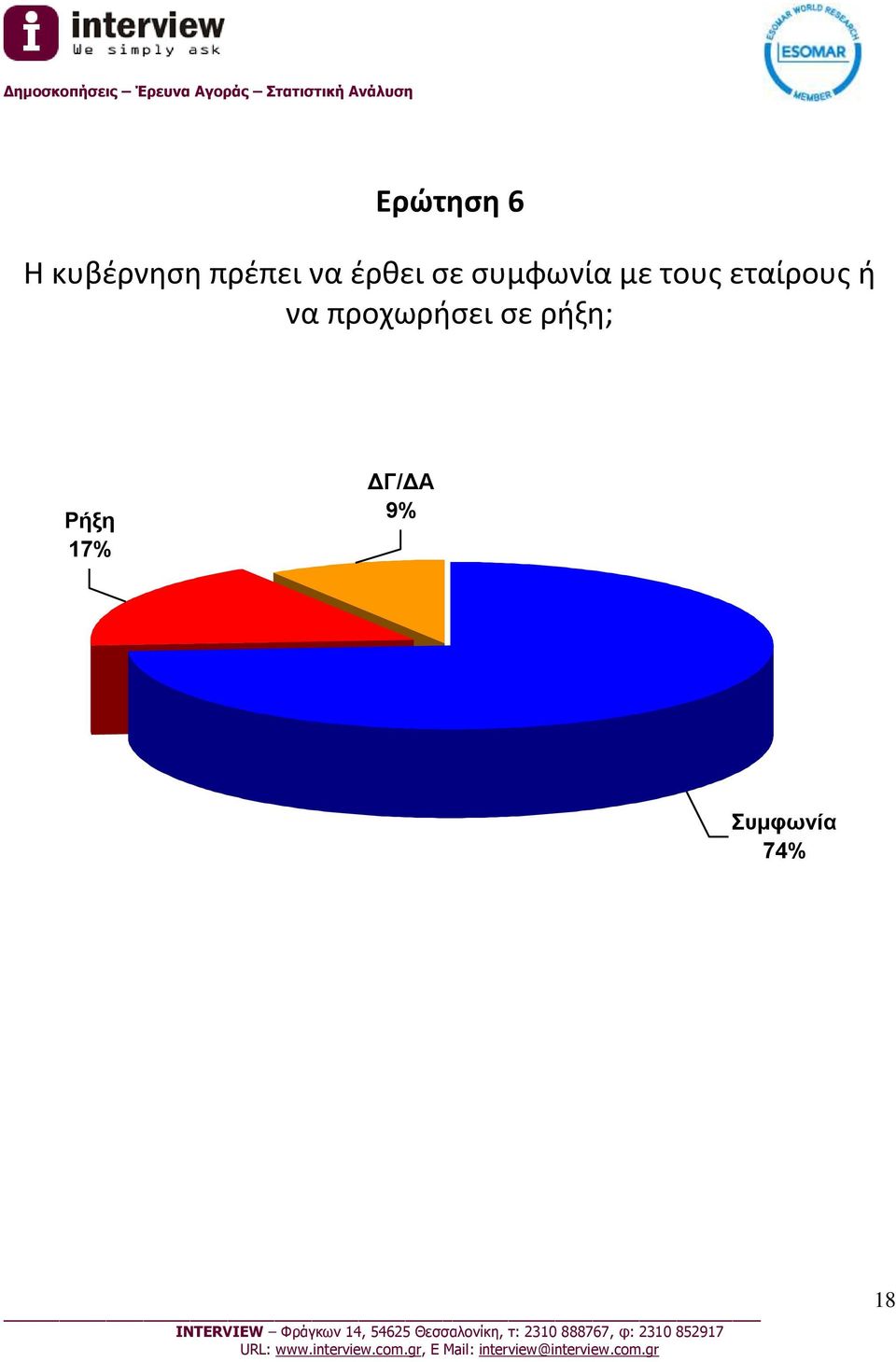 εταίρους ή να προχωρήσει σε