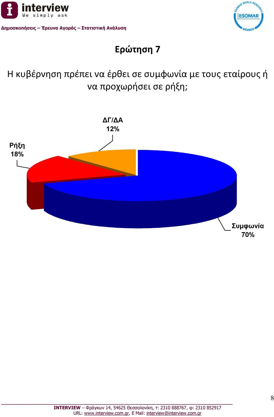 εταίρους ή να προχωρήσει σε