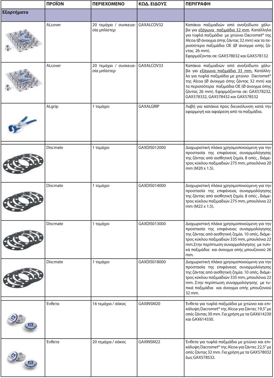 Εφαρμόζονται σε: GAX578032 και GAX578132 ALcover 20 τεμάχια / συσκευασία μπλίστερ GAXALCOV33 Καπάκια παξιμαδιών από ανοξείδωτο χάλυβα για εξάγωνα παξιμάδια 33 mm.