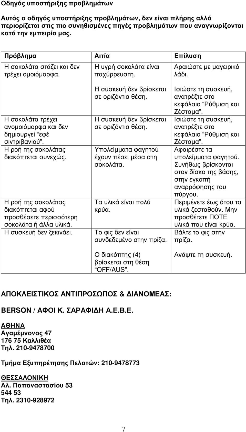 Η ροή της σοκολάτας διακόπτεται συνεχώς. Η ροή της σοκολάτας διακόπτεται αφού προσθέσετε περισσότερη σοκολάτα ή άλλα υλικά. Η συσκευή δεν ξεκινάει. Η συσκευή δεν βρίσκεται σε οριζόντια θέση.