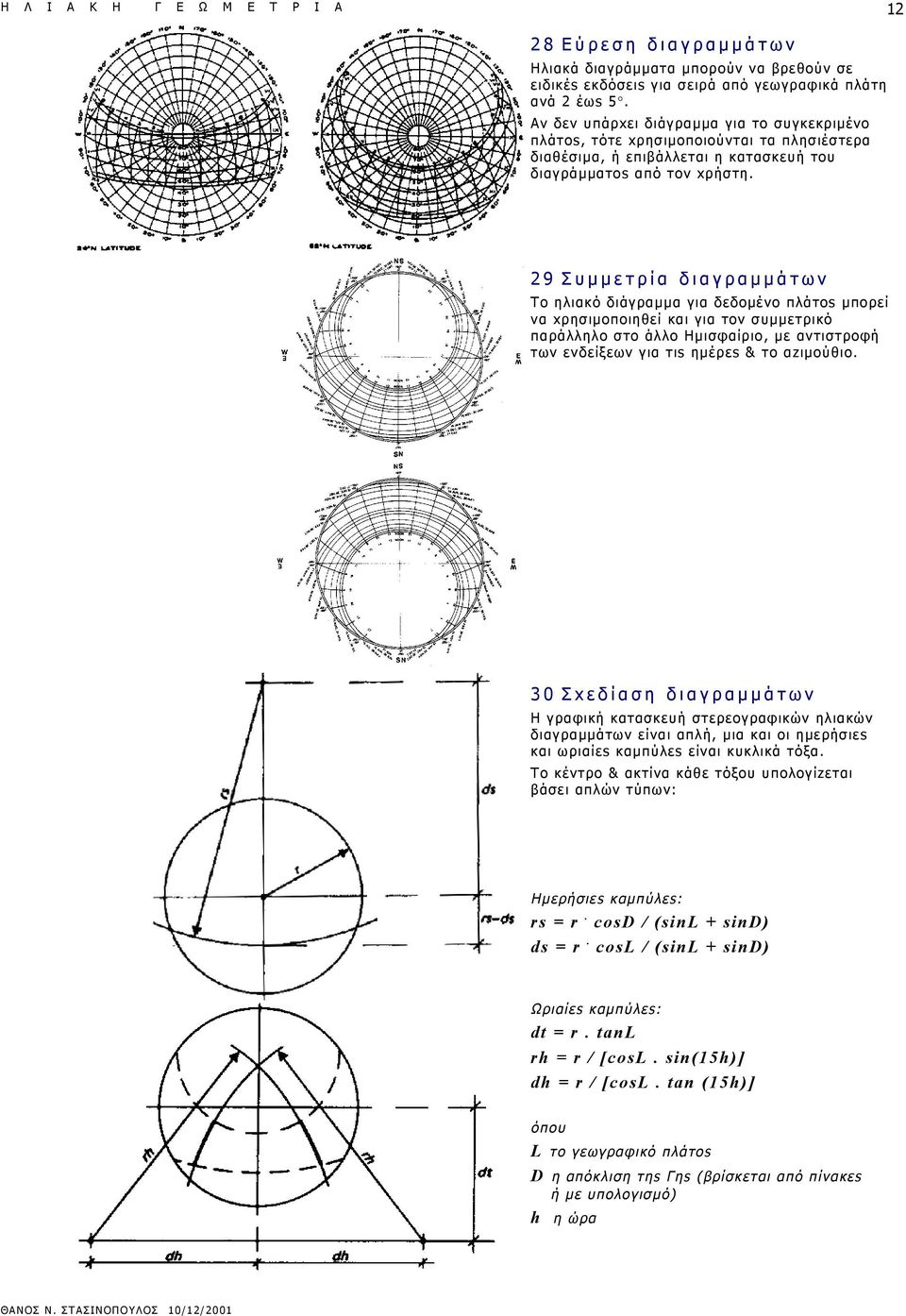 29 Συμμετρία διαγραμμάτων Το ηλιακό διάγραμμα για δεδομένο πλάτοs μπορεί να xρησιμοποιηθεί και για τον συμμετρικό παράλληλο στο άλλο Ημισφαίριο, με αντιστροφή των ενδείξεων για τιs ημέρεs & το