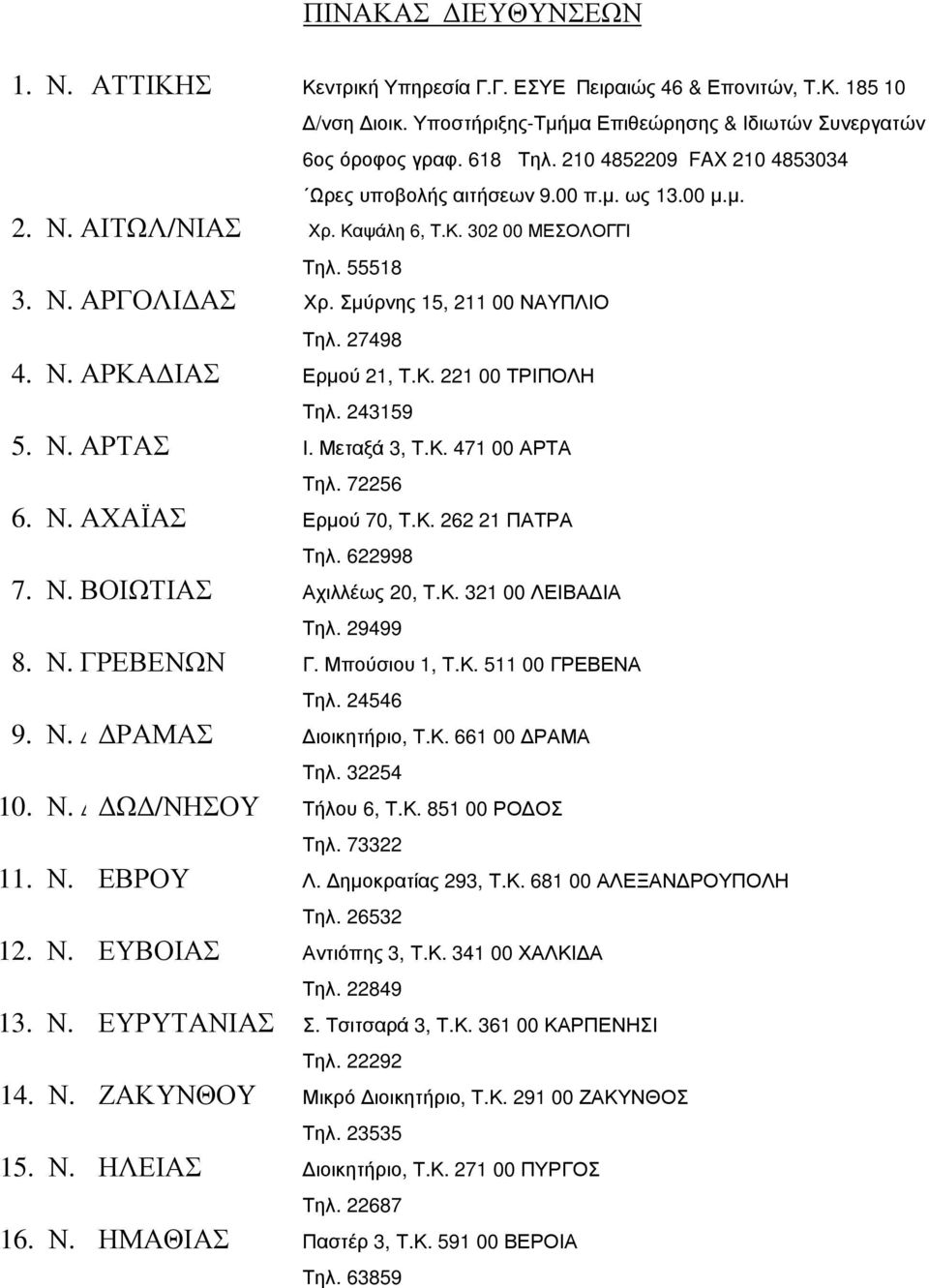 Ν. ΑΡΚΑ ΙΑΣ Ερµού 21, Τ.Κ. 221 00 ΤΡΙΠΟΛΗ Τηλ. 243159 5. Ν. ΑΡΤΑΣ Ι. Μεταξά 3, Τ.Κ. 471 00 ΑΡΤΑ Τηλ. 72256 6. Ν. ΑΧΑΪΑΣ Ερµού 70, Τ.Κ. 262 21 ΠΑΤΡΑ Τηλ. 622998 7. Ν. ΒΟΙΩΤΙΑΣ Αχιλλέως 20, Τ.Κ. 321 00 ΛΕΙΒΑ ΙΑ Τηλ.