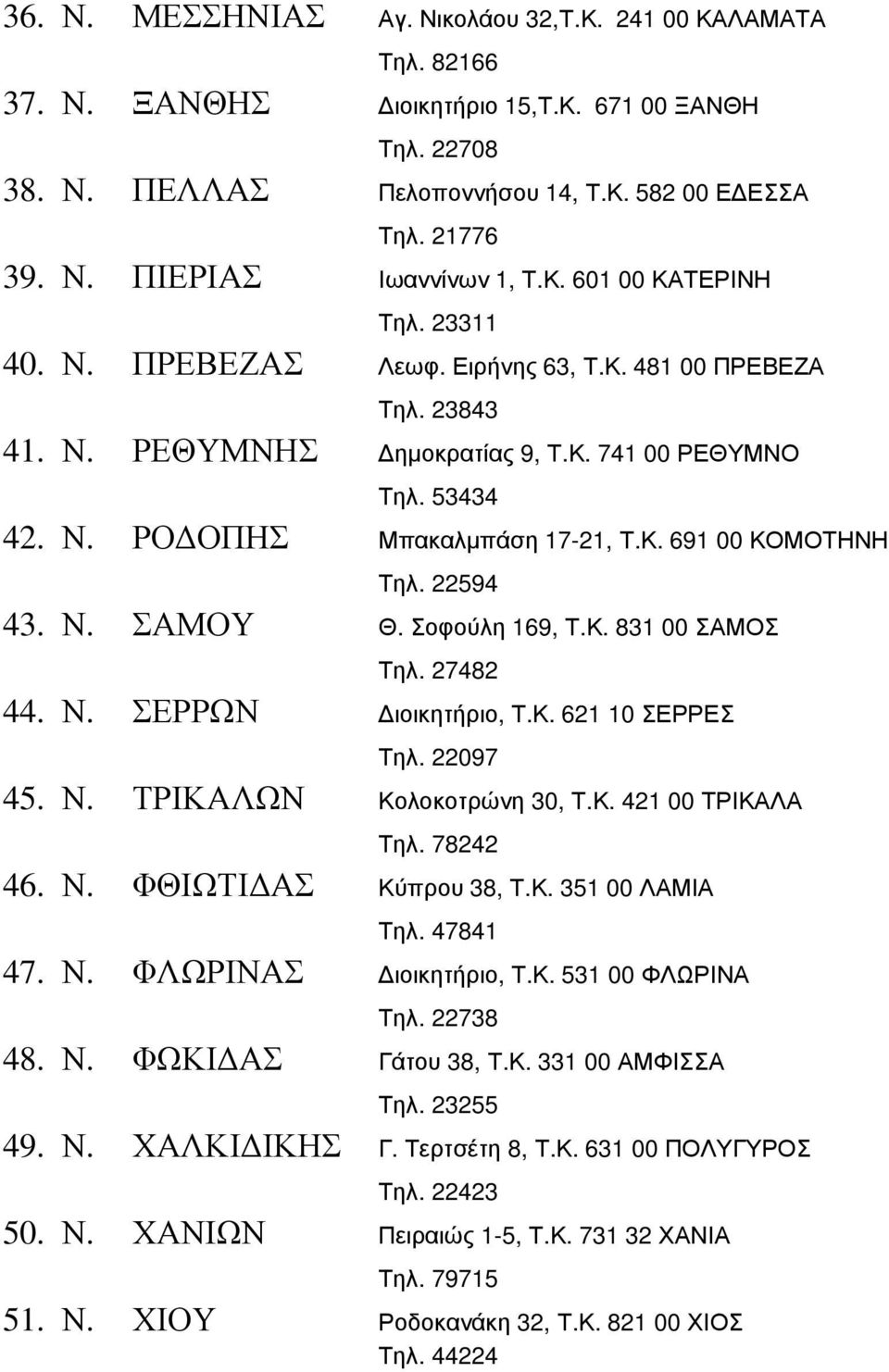 22594 43. Ν. ΣΑΜΟΥ Θ. Σοφούλη 169, Τ.Κ. 831 00 ΣΑΜΟΣ Τηλ. 27482 44. Ν. ΣΕΡΡΩΝ ιοικητήριο, Τ.Κ. 621 10 ΣΕΡΡΕΣ Τηλ. 22097 45. Ν. ΤΡΙΚΑΛΩΝ Κολοκοτρώνη 30, Τ.Κ. 421 00 ΤΡΙΚΑΛΑ Τηλ. 78242 46. Ν. ΦΘΙΩΤΙ ΑΣ Κύπρου 38, Τ.