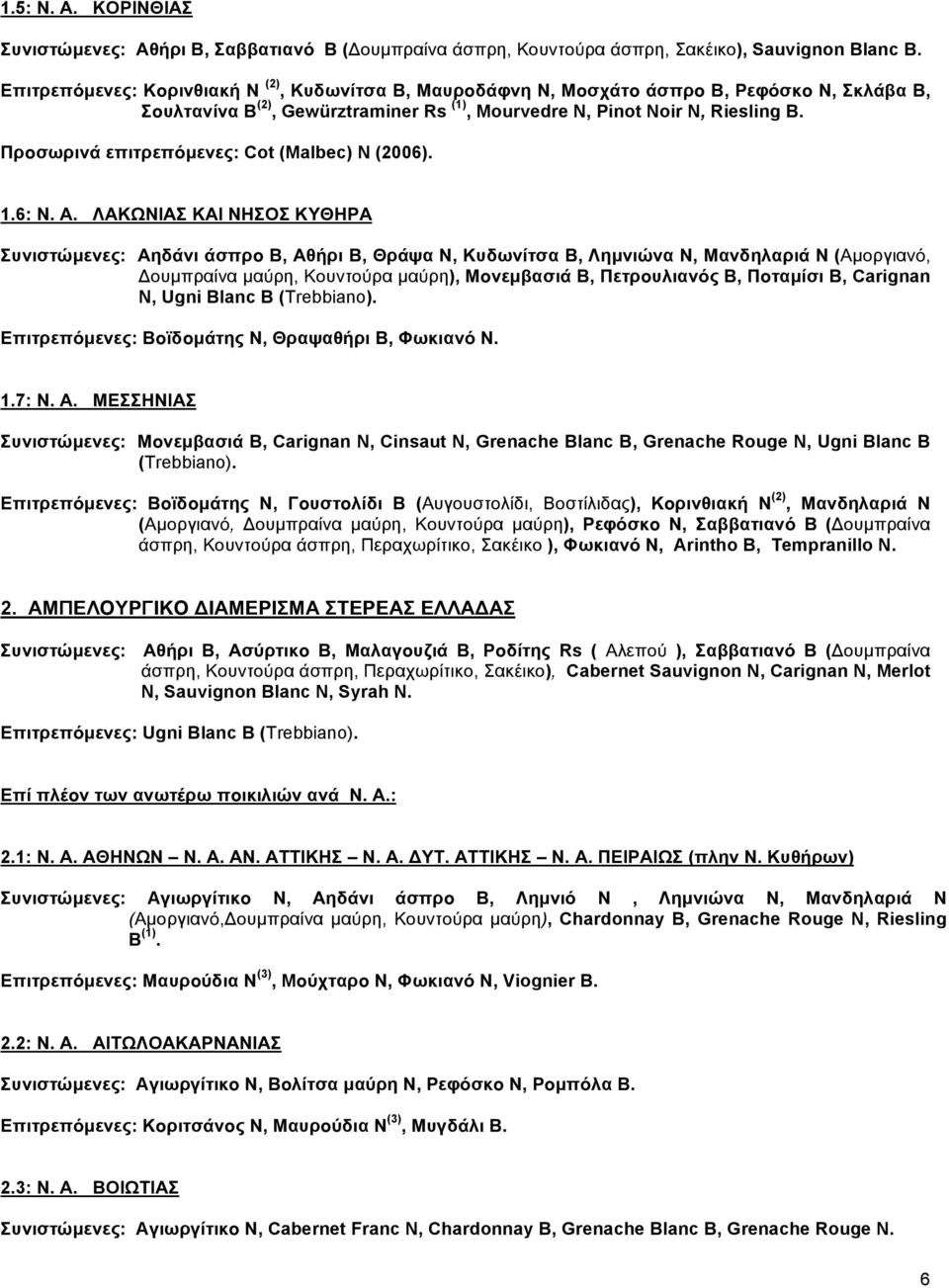 Προσωρινά επιτρεπόµενες: Cot (Malbec) N (2006). 1.6: Ν. Α.
