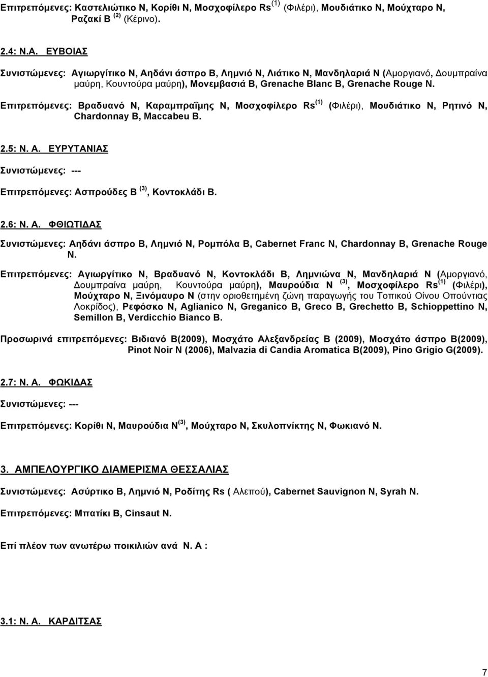 Επιτρεπόµενες: Βραδυανό Ν, Καραµπραΐµης Ν, Μοσχοφίλερο Rs (1) (Φιλέρι), Μουδιάτικο Ν, Ρητινό Ν, Chardonnay B, Maccabeu B. 2.5: Ν. Α.
