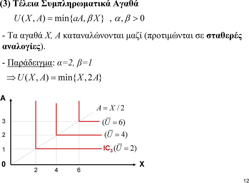 σταθερές αναλογίες).