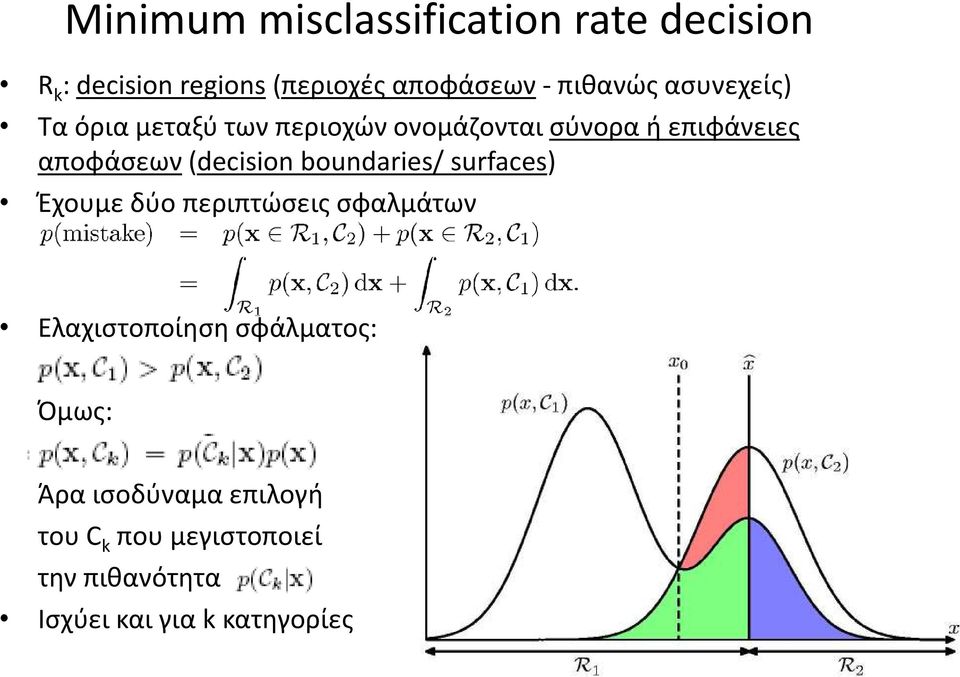 αποφάσεων(decision boundaries/ surfaces) Έχουμε δύο περιπτώσεις σφαλμάτων Ελαχιστοποίηση