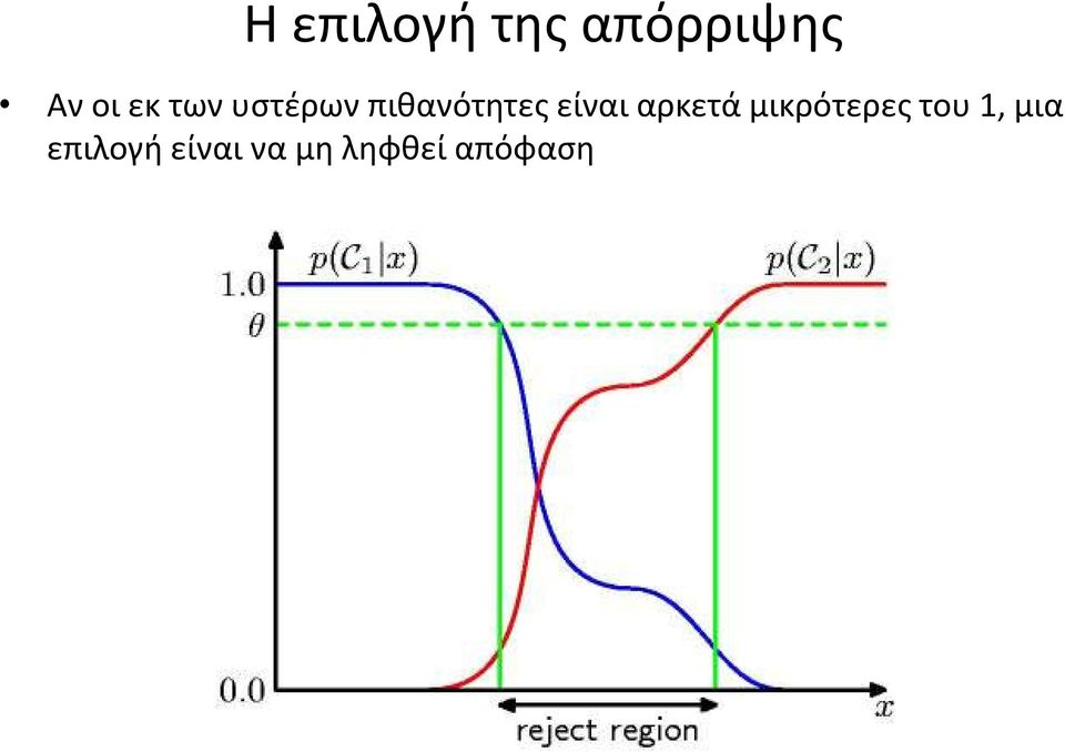 είναι αρκετά μικρότερες του 1,