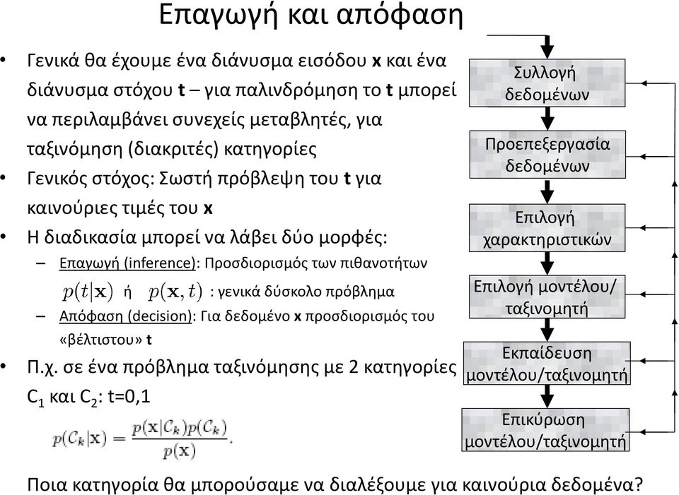 δύσκολο πρόβλημα Απόφαση (decision): Για δεδομένο x προσδιορισμός του «βέλτιστου» t Π.χ.