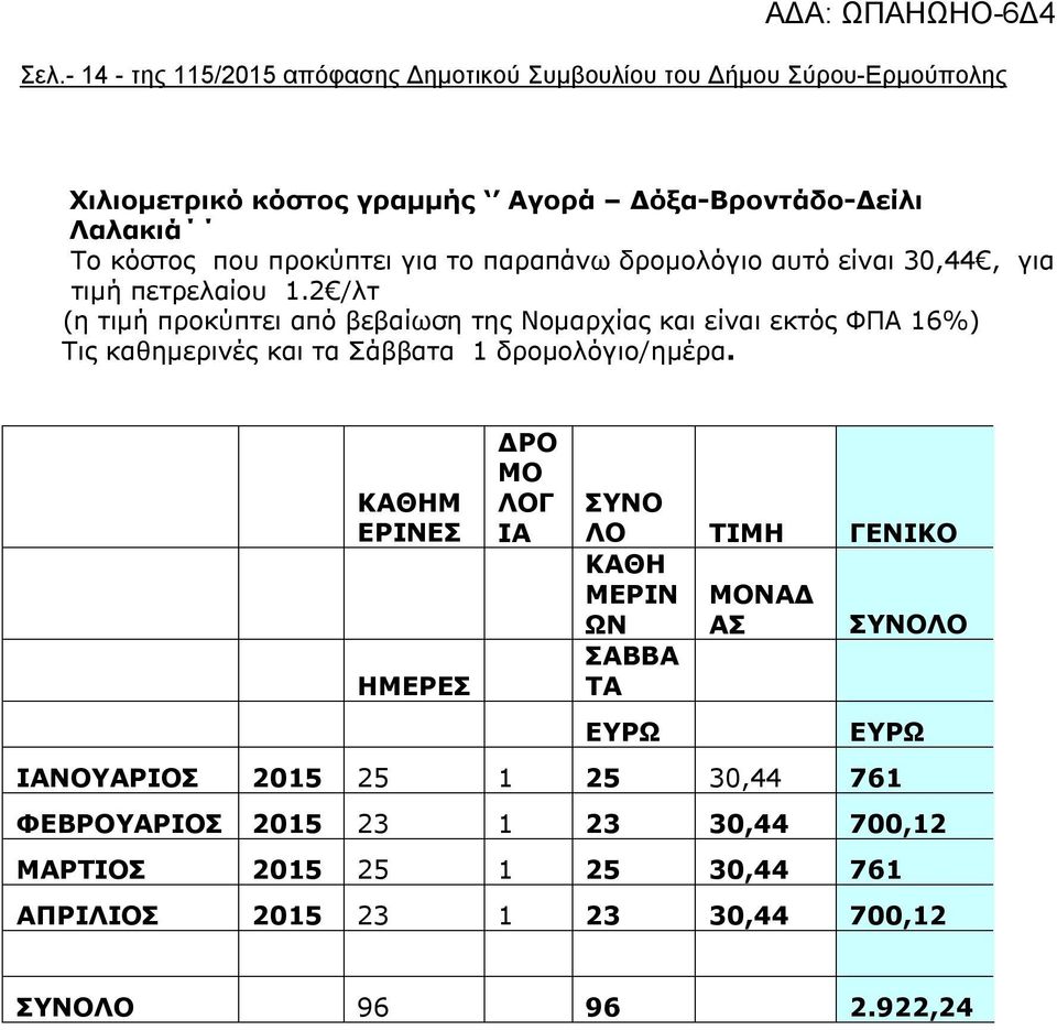 2 /λτ (η τιμή προκύπτει από βεβαίωση της Νομαρχίας και είναι εκτός ΦΠΑ 16%) Τις καθημερινές και τα Σάββατα 1 δρομολόγιο/ημέρα.