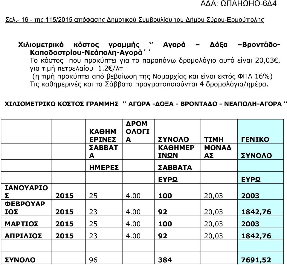 2 /λτ (η τιμή προκύπτει από βεβαίωση της Νομαρχίας και είναι εκτός ΦΠΑ 16%) Τις καθημερινές και τα Σάββατα πραγματοποιούνται 4 δρομολόγια/ημέρα.
