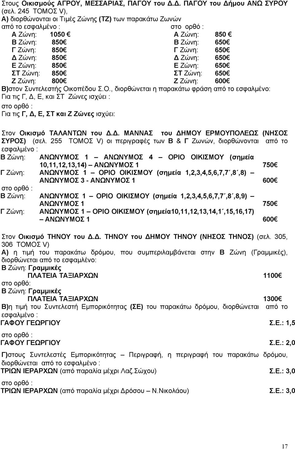 650 650 600 Β)στον Συντελεστής Οικοπέδου Σ.Ο., διορθώνεται η παρακάτω φράση από το εσφαλμένο: Για τις Γ, Δ, Ε, και ΣΤ Ζώνες ισχύει : Για τις Γ, Δ, Ε, ΣΤ και Ζ Ζώνες ισχύει: Στον Οικισμό ΤΑΛΑΝΤΩΝ του Δ.