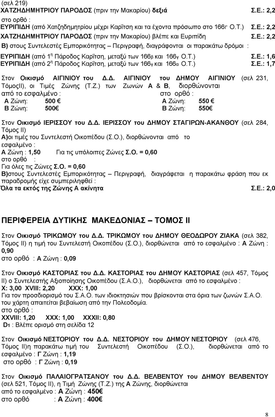 ) ΕΥΡΙΠΙΔΗ (από 2 η Πάροδος Καρΐτση, μεταξύ των 166γ και 166α Ο.Τ.) Σ.Ε.: 1,6 Στον Οικισμό ΑΙΓΙΝΙΟΥ του Δ.Δ. ΑΙΓΙΝΙΟΥ του ΔΗΜΟΥ ΑΙΓΙΝΙΟΥ (σελ 231, ΤόμοςΙΙ), οι Τιμές Ζώ