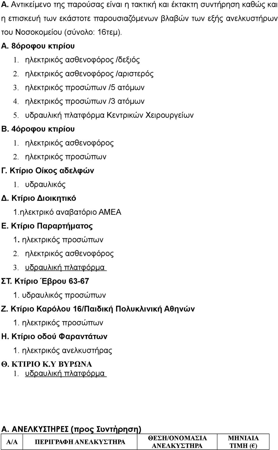 4όροφου κτιρίου 1. ηλεκτρικός ασθενοφόρος 2. ηλεκτρικός προσώπων Γ. Κτίριο Οίκος αδελφών 1. υδραυλικός Δ. Κτίριο Διοικητικό 1.ηλεκτρικό αναβατόριο ΑΜΕΑ Ε. Κτίριο Παραρτήματος 1. ηλεκτρικός προσώπων 2.