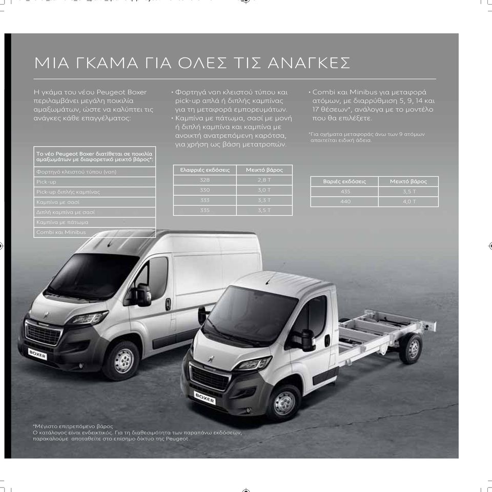 Peugeot Boxer διατίθεται σε ποικιλία αμαξωμάτων με διαφορετικό μεικτό βάρος*: Φορτηγό κλειστού τύπου (van) Pick-up Pick-up διπλής καμπίνας Καμπίνα με σασί Διπλή καμπίνα με σασί Καμπίνα με πάτωμα