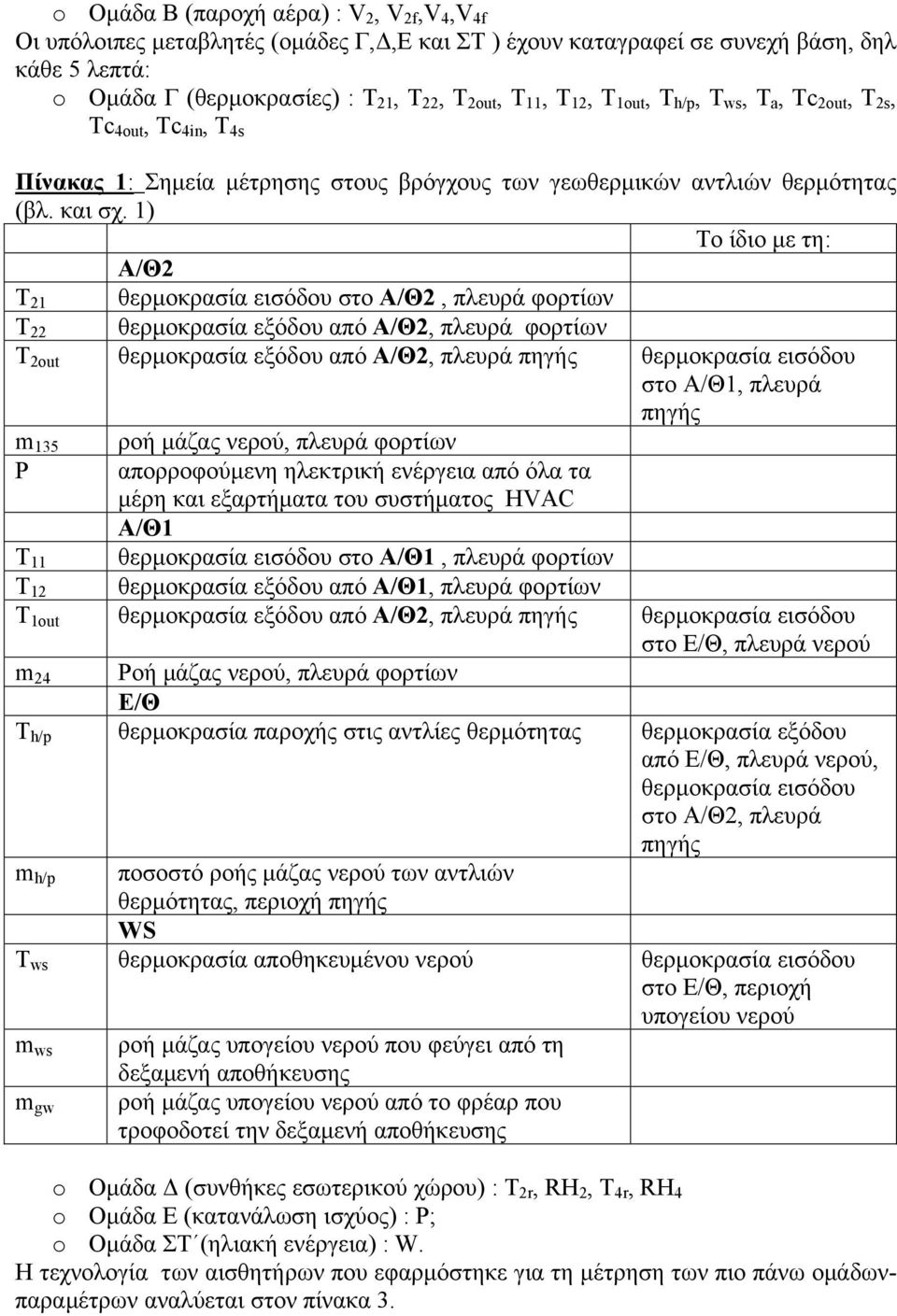 1) Το ίδιο με τη: Α/Θ2 θερμοκρασία εισόδου στο Α/Θ2, πλευρά φορτίων T 21 T 22 θερμοκρασία εξόδου από Α/Θ2, πλευρά φορτίων T 2out θερμοκρασία εξόδου από Α/Θ2, πλευρά πηγής θερμοκρασία εισόδου στο