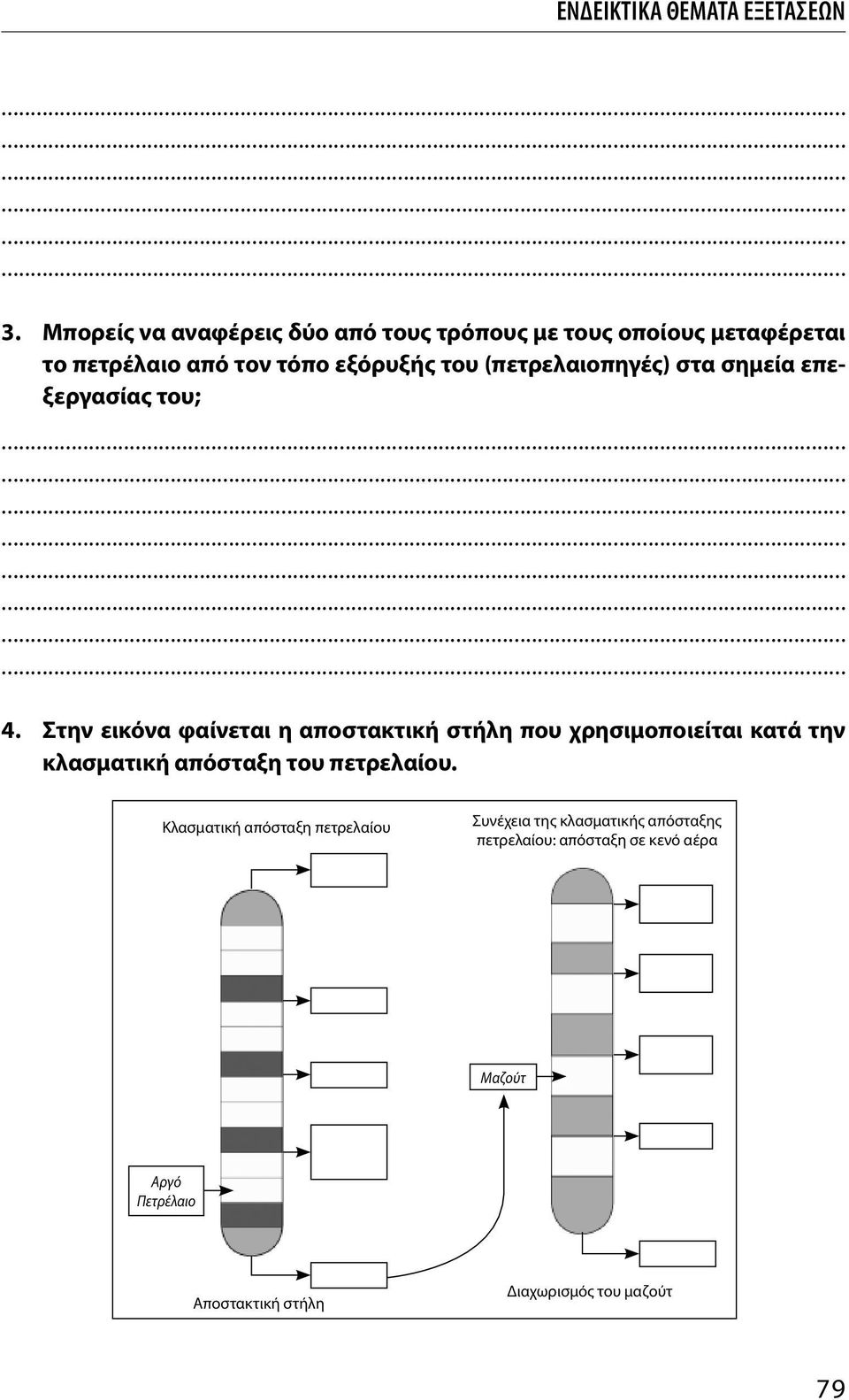 (πετρελαιοπηγές) στα σημεία επεξεργασίας του; 4.