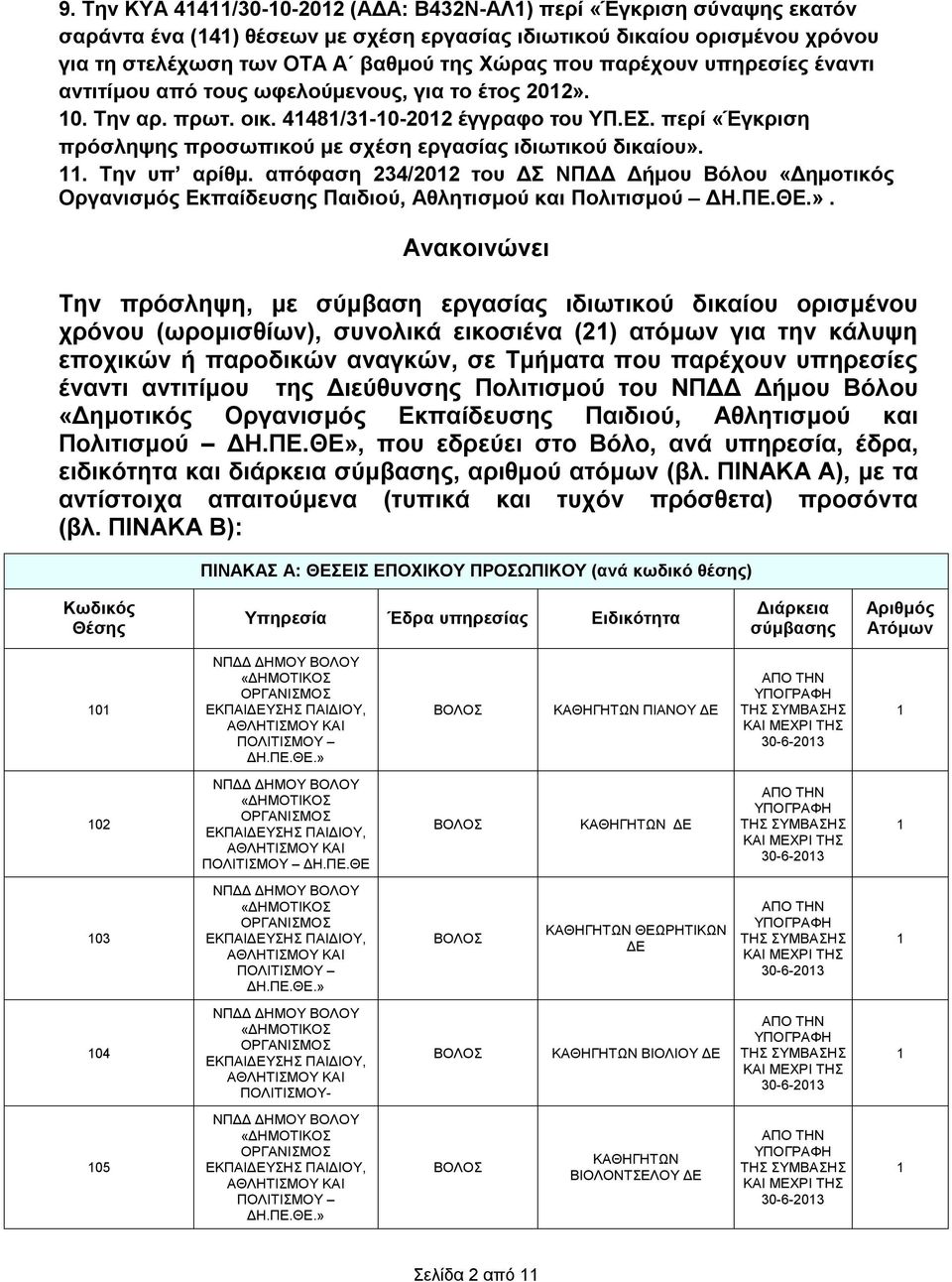 περί «Έγκριση πρόσληψης προσωπικού με σχέση εργασίας ιδιωτικού δικαίου».. Την υπ αρίθμ. απόφαση 234/202 του ΔΣ ΝΠΔΔ Δήμου Βόλου «Δημοτικός Οργανισμός Εκπαίδευσης Παιδιού, Αθλητισμού και Πολιτισμού.