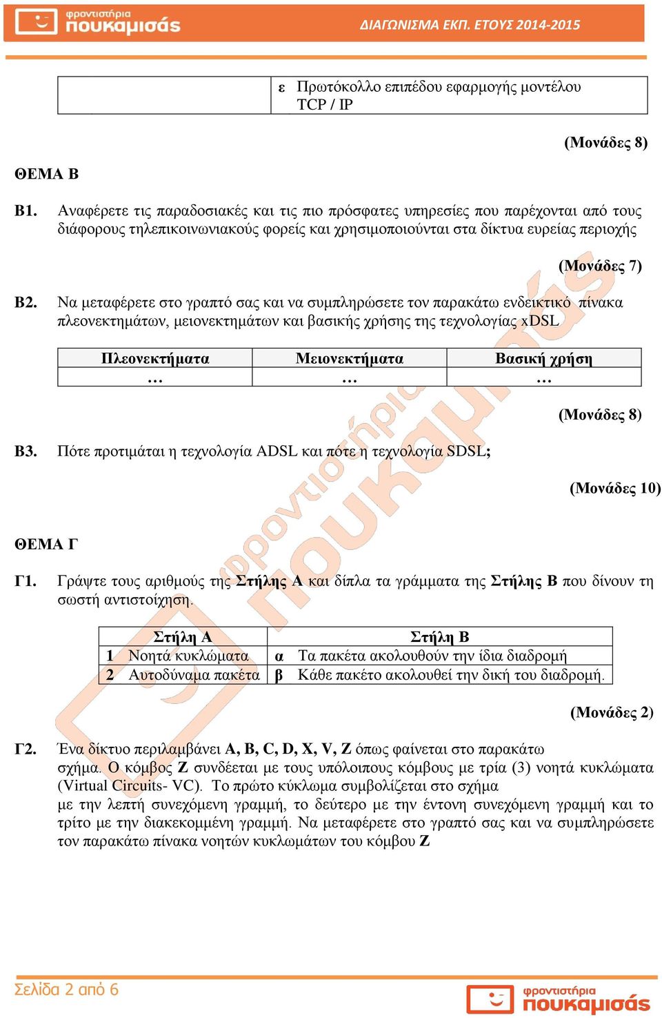 Να μεταφέρετε στο γραπτό σας και να συμπληρώσετε τον παρακάτω ενδεικτικό πίνακα πλεονεκτημάτων, μειονεκτημάτων και βασικής χρήσης της τεχνολογίας xdsl Πλεονεκτήματα Μειονεκτήματα Βασική χρήση B3.