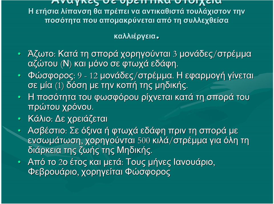 Η εφαρμογή γίνεται σε μία (1) δόση με την κοπή της μηδικής. Η ποσότητα του φωσφόρου ρίχνεται κατά τη σπορά του πρώτου χρόνου.