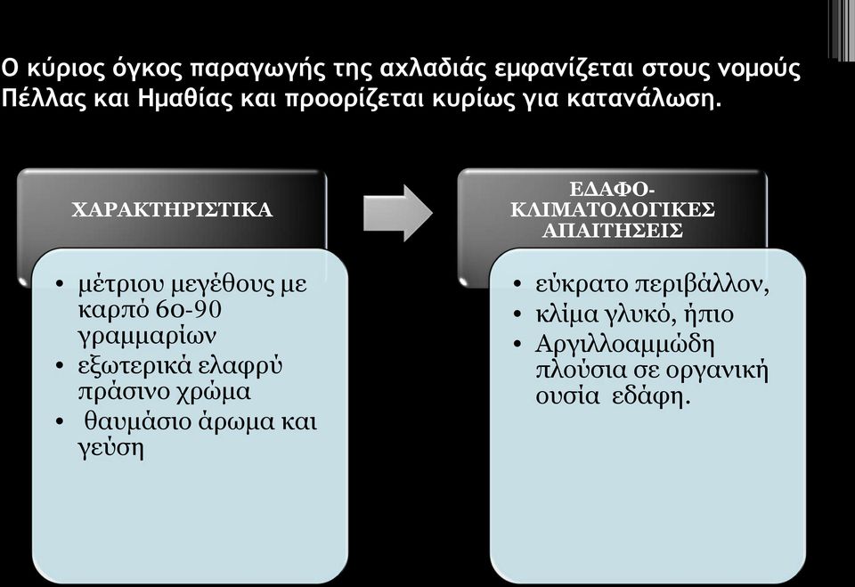 ΧΑΡΑΚΤΗΡΙΣΤΙΚΑ μέτριου μεγέθους με καρπό 60-90 γραμμαρίων εξωτερικά ελαφρύ πράσινο