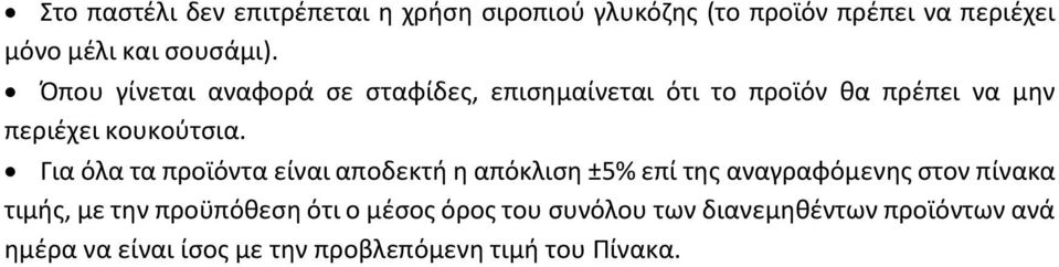 Για όλα τα προϊόντα είναι αποδεκτή η απόκλιση ±5% επί της αναγραφόμενης στον πίνακα τιμής, με την προϋπόθεση