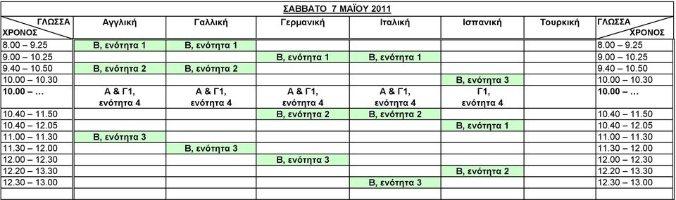 00 Γ1, 10.00 10.40 11.50 Β, ενότητα 2 Β, ενότητα 2 10.40 11.50 10.40 12.05 Β, ενότητα 1 10.40 12.05 11.00 11.30 Β, ενότητα 3 11.00 11.30 11.