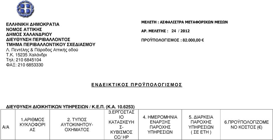 ΜΕΛΕΤΗΣ : 24 / 2012 ΠΡΟΫΠΟΛΟΓΙΣΜΟΣ : 82.000,00 ΕΝ ΕΙΚΤΙΚΟΣ ΠΡΟΫΠΟΛΟΓΙΣΜΟΣ ΙΕΥΘΥΝΣΗ ΙΟΙΚΗΤΙΚΩΝ / Κ.Ε.Π. (Κ.Α. 10.6253) 3.