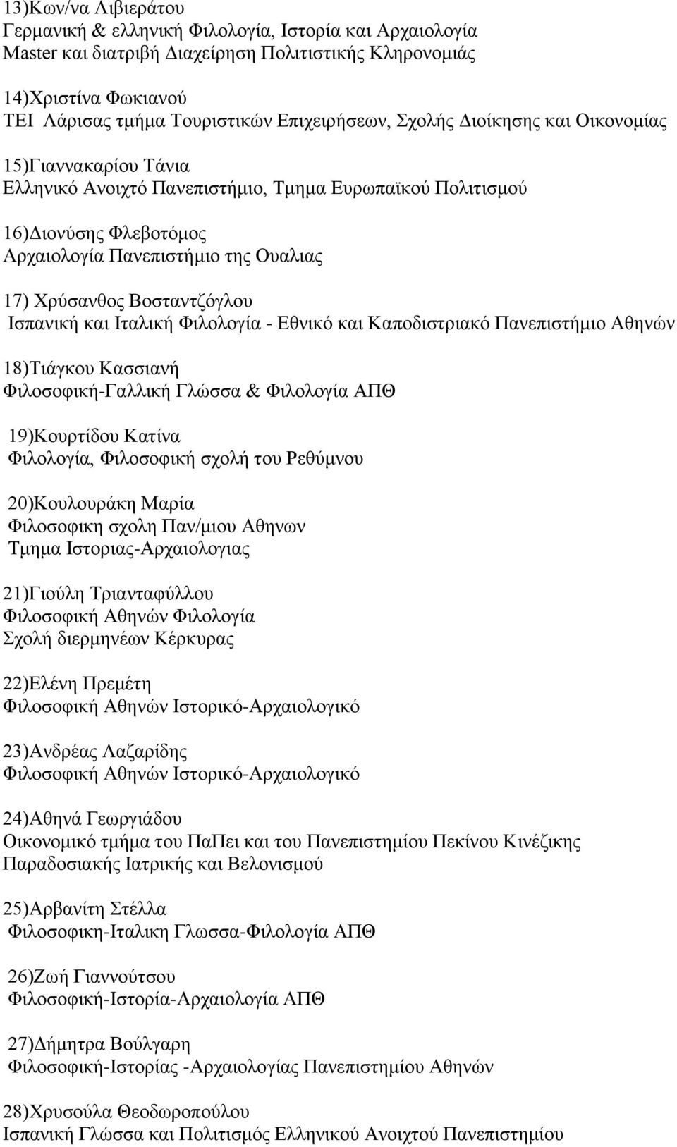 Βοσταντζόγλου Ισπανική και Ιταλική Φιλολογία - Εθνικό και Καποδιστριακό Πανεπιστήμιο Αθηνών 18)Τιάγκου Κασσιανή Φιλοσοφική-Γαλλική Γλώσσα & Φιλολογία ΑΠΘ 19)Κουρτίδου Κατίνα Φιλολογία, Φιλοσοφική