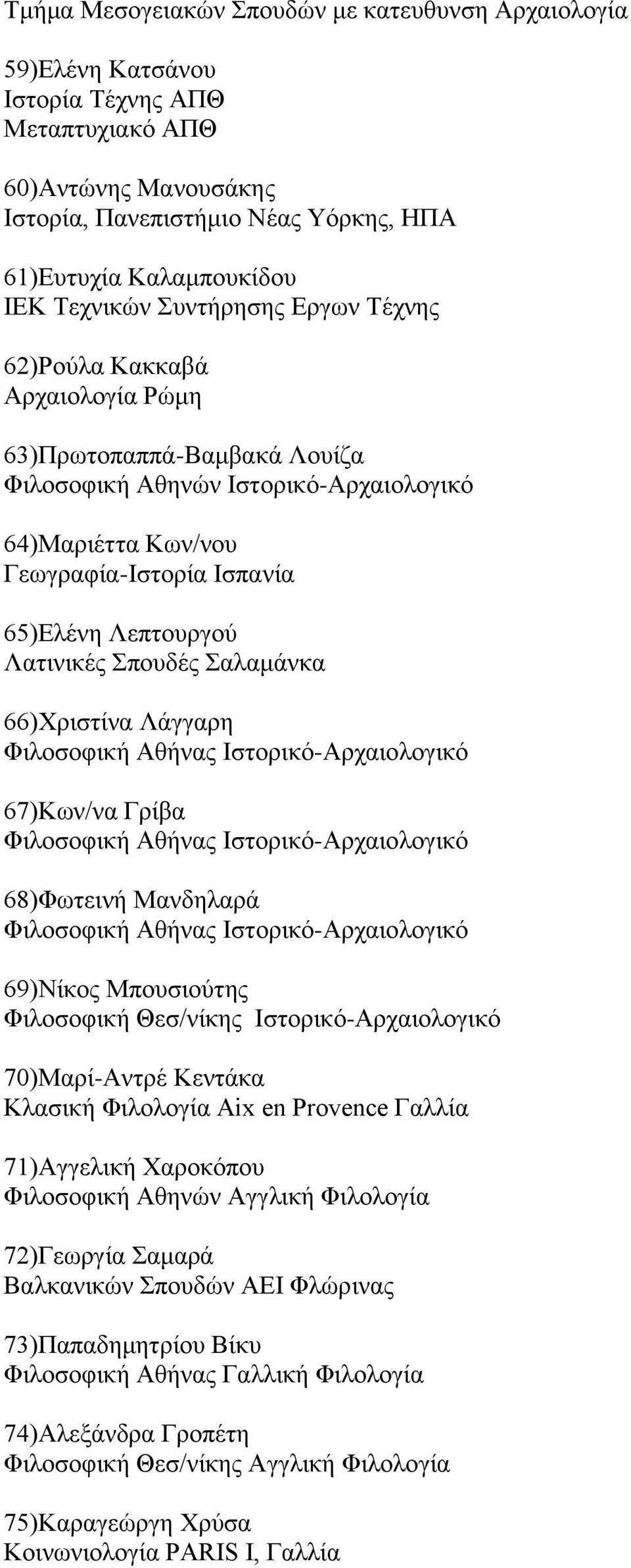 Λεπτουργού Λατινικές Σπουδές Σαλαμάνκα 66)Χριστίνα Λάγγαρη 67)Κων/να Γρίβα 68)Φωτεινή Μανδηλαρά 69)Νίκος Μπουσιούτης Φιλοσοφική Θεσ/νίκης Ιστορικό-Αρχαιολογικό 70)Μαρί-Αντρέ Κεντάκα Κλασική Φιλολογία