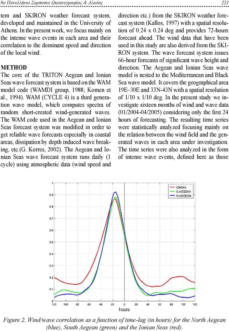 Method The core of the TRITON Aegean and Ionian Seas wave forecast system is based on the WAM model code (WAMDI group, 1988; Komen et al., 1994).