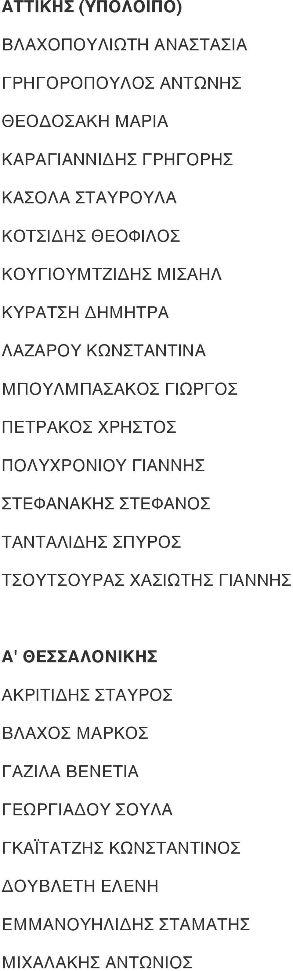 ΠΟΛΥΧΡΟΝΙΟΥ ΓΙΑΝΝΗΣ ΣΤΕΦΑΝΑΚΗΣ ΣΤΕΦΑΝΟΣ ΤΑΝΤΑΛΙΔΗΣ ΣΠΥΡΟΣ ΤΣΟΥΤΣΟΥΡΑΣ ΧΑΣΙΩΤΗΣ ΓΙΑΝΝΗΣ Α' ΘΕΣΣΑΛΟΝΙΚΗΣ ΑΚΡΙΤΙΔΗΣ ΣΤΑΥΡΟΣ