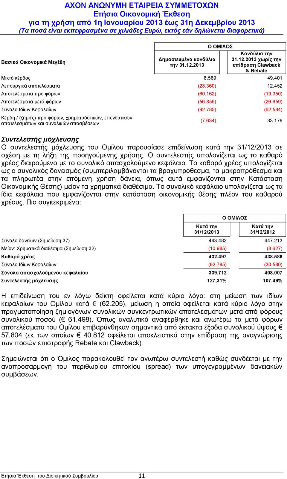 584) Κέρδη / (ζημιές) προ φόρων, χρηματοδοτικών, επενδυτικών αποτελεσμάτων και συνολικών αποσβέσεων (7.634) 33.